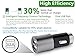 MUNDUS Safety Hammer 2 Smart USB Ports Car Charger [2.4A/12W] - [Gray] for Smart Mobile Phone: iPhone / Android Phone, iPads and other devices