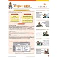 Project 2000