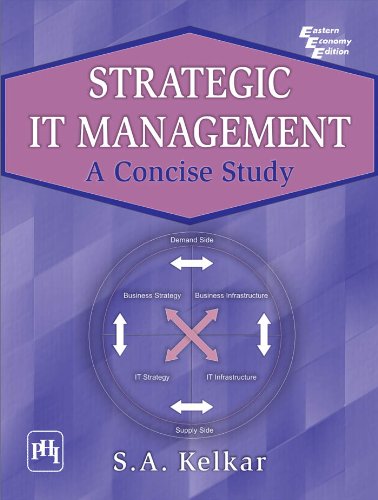 Strategic IT Management: A Concise Study