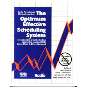 Effective Radio Advertising For Internet Effective Radio Advertising For Internet