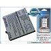1500mAh Battery For Acer Liquid, Liquid E, Liquid E400, Liquid A1, Liquid S100