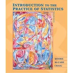 Introduction to the Practice of Statistics Std + CDR