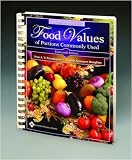 Bowes and Church's Food Values of Portions Commonly Used