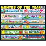 Months of the Year Chartlet; 17 x 22; no. CD-6277