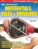 High-Perf Differentials, Axles, and Drivelines