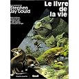 D�tails sur le produit