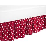 Return to product information