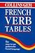 Book Collins Gem French Verb Tables (Collins Gems)