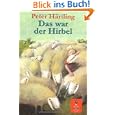 Produkt-Information 