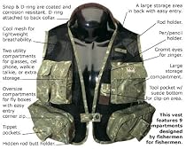 Aqua Design Light Weight Multi-pocket Camouflage Fishing Travel Lite Vest Willow Green Color, XXLarge