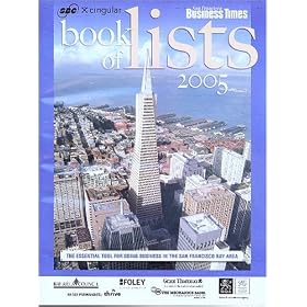 Click here to buy San Francisco Book of Lists.