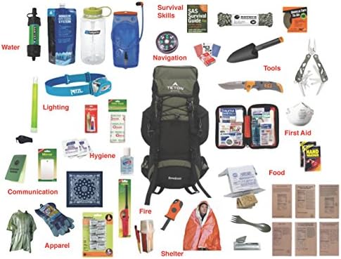 2.0 Emergency Kit Bag / Bug Out Bag / Survival Kit / Earthquake Kit