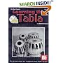 Mel Bay Learning the Tabla Book/CD Set