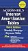 McGraw-Hill's Interest Amortization Tables, Third Edition