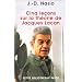 Cinq lecons sur  theorie jacques lacan