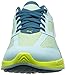 PUMA Women's Ignite Mesh W