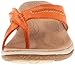 Acorn Women's LITE Thong