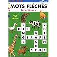 D�tails sur le produit