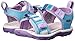 KEEN Riley Outdoor Sandal (Toddler/Little Kid)