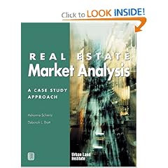 Real Estate Market Analysis: A Case Study Approach