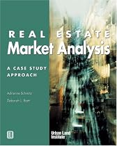 Real Estate Market Analysis: A Case Study Approach
