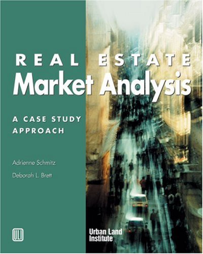 Real Estate Market Analysis: A Case Study Approach