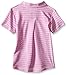 adidas Golf Girls Essential Cotton Hand Stripe Shirt