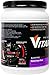 Vitargo S2 - Gluten Free Pre - Intra - Post Workout and Sport Supplement, Natural Grape 10 Serving