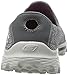 Skechers Performance Women's Go Walk 2 - Hypo Sneaker, Grey, 8.5 US