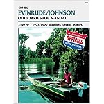 Evinrude Johnson Outboard Shop Manual: 2-40 Hp 1973-1990 (Includes Electric Motors) (Clymer Marine Repair Series) book cover