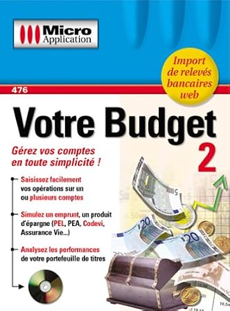 Votre budget 2