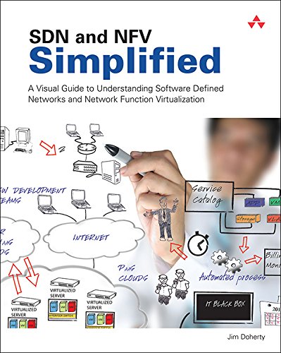 Download SDN and NFV Simplified: A Visual Guide to Understanding Software Defined Networks and Network Function Virtualization