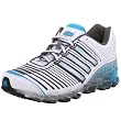 adidas Women's Megabounce+ 2008 Running Shoe