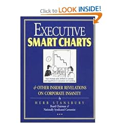 Executive Smart Charts (Trade)#