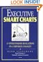Executive Smart Charts (Trade)#