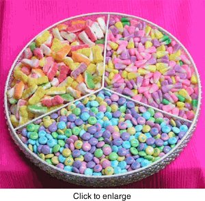 Gourmet Easter Candy