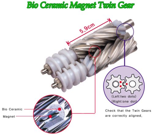 Green Power Juicer - Model KPE 1304 (High Grade) - 10 Yr. Warranty