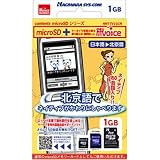 �ϥ���饷������ microSD���꡼������ 1GB + ι�ܥ����̵����� HNT-TV1GCR