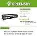 GREENSKY CE285A 85A Black Laserjet Toner Cartridge Compatible for Canon 125 and HP Laserjet Pro M1132 M1210 M1212NF M1217NFW P1102 P1102W Printer-2 Pack