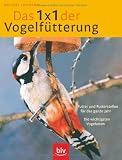 Das 1 x 1 der Vogelf&uuml;tterung: Futter und Futterstellen f&uuml;r das ganze Jahr - Die wichtigsten Vogelarten - Michael Lohmann