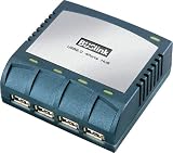 4port USB 2.0 Hub