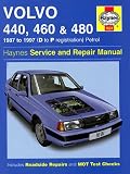 Volvo 440, 460 and 480 (1987-97) Service and Repair Manual