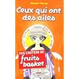 D�tails sur le produit