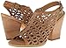 Very Volatile Women's Daisygirl Dress Sandal