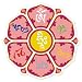 Om Mani Padme Flower Yoga car bumper sticker 4" x 4"