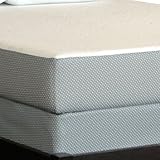 Full EcoSleep™ Sensation Latex Mattress Only