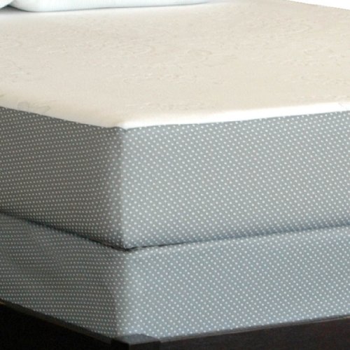 Full EcoSleep™ Sensation Latex Mattress Only