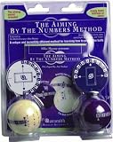 Cue and Case ARNB Aiming By The Numbers Method
