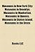 Produkt-Bild: Museums in New York City: Museums in Brooklyn, Museums in Manhattan, Museums in Queens, Museums in Staten Island, Museums in the Bronx