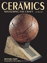 Ceramics - Mastering the Craft